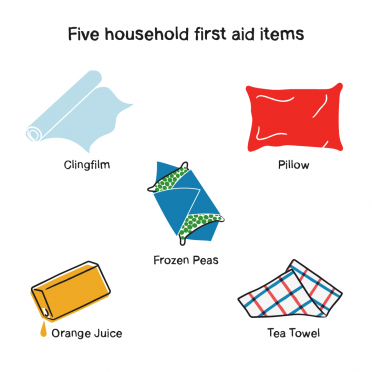 5 household first aid items British Red Cross
