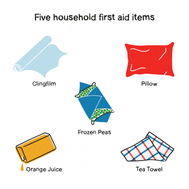 First Aid Tips Audley Villages