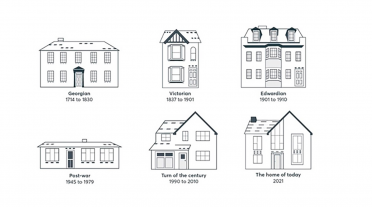 Line drawings showing key historic building styles