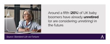 Around 20% of UK baby boomers have 'unretired', or are considering it