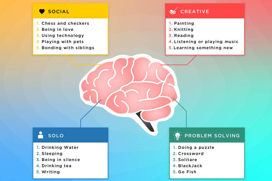 An infographic to keep your brain healthy